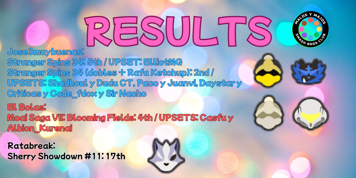 🟠 Malos & Majos 🟢 tweet media