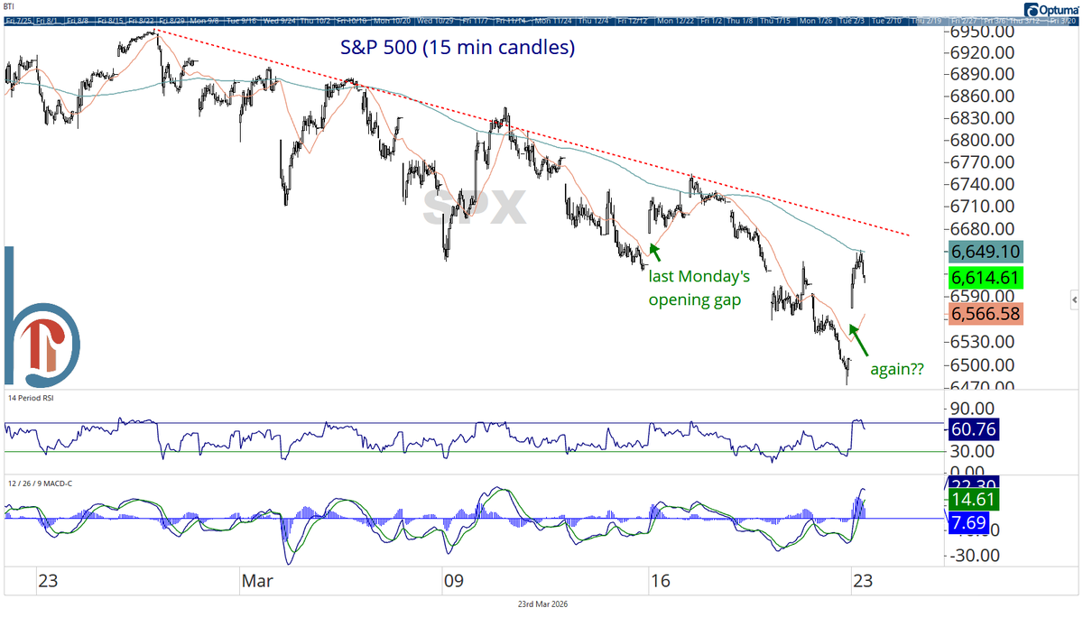 Scott Brown, CMT tweet media