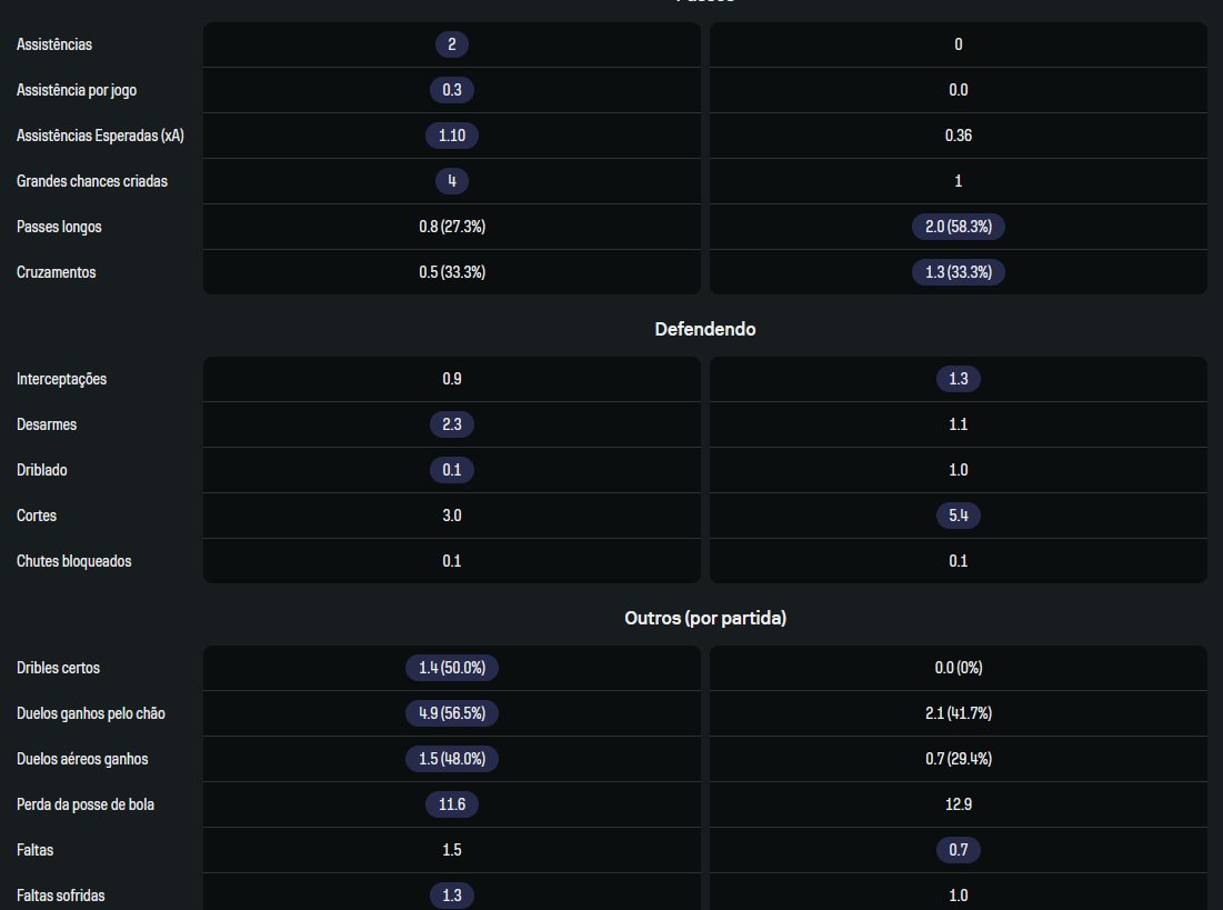 manoel oliveira tweet media