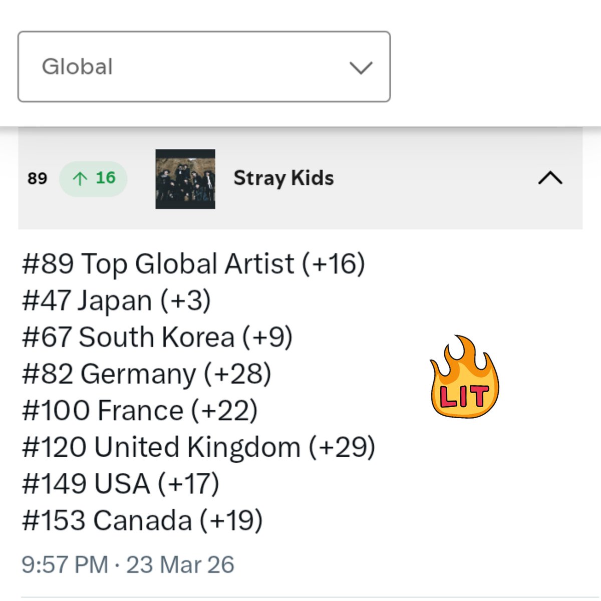 RockStar💫 Do It 🎲 tweet media