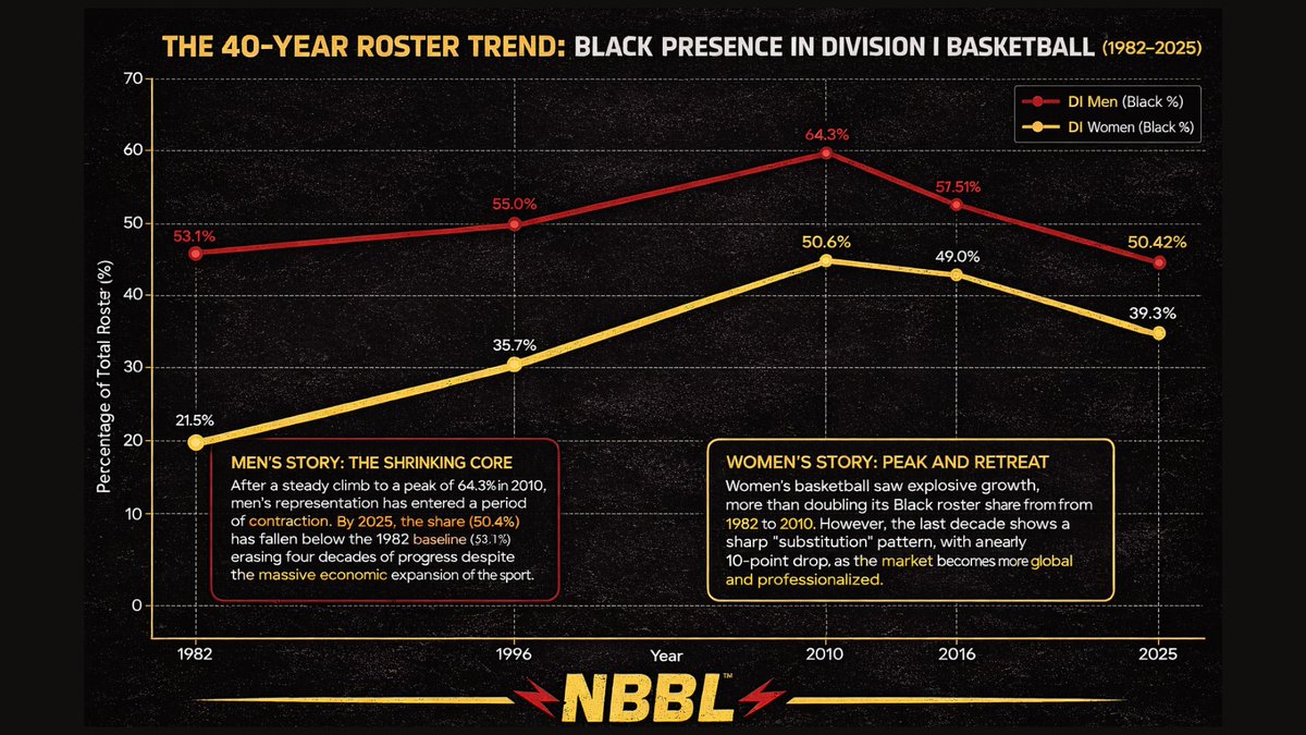 nobackboards tweet media