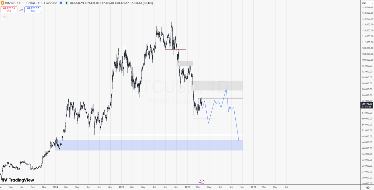 ruffian 💣 tweet media