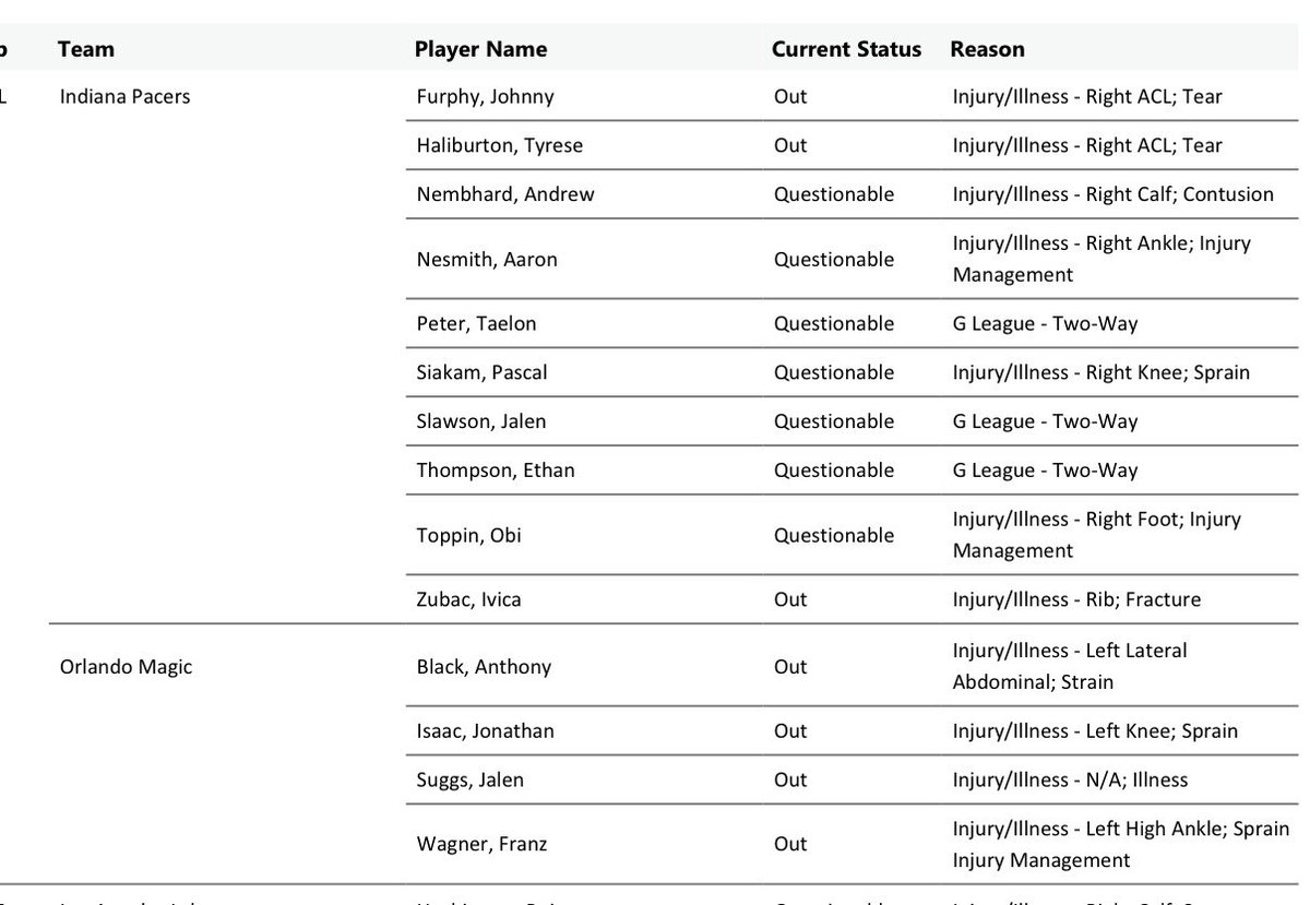 Jason Beede tweet media