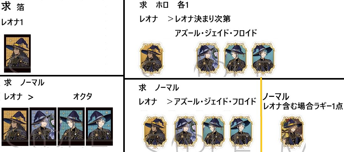 セキセイインコ tweet media