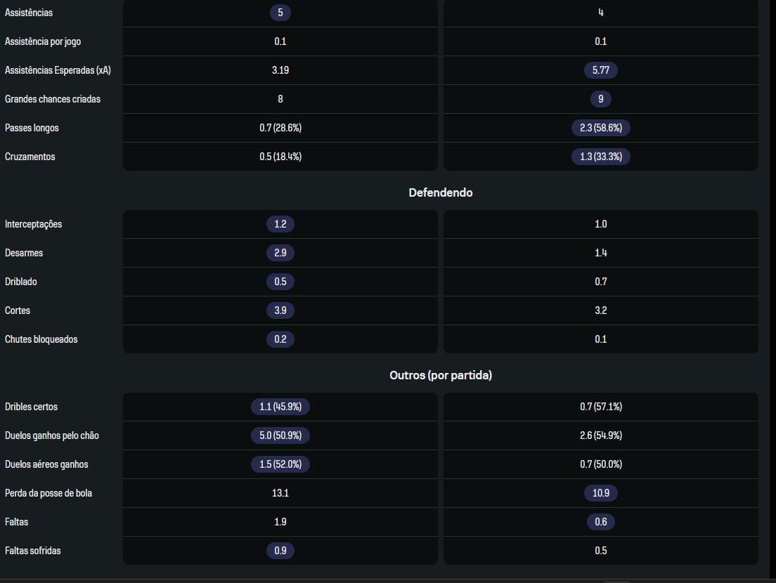 manoel oliveira tweet media