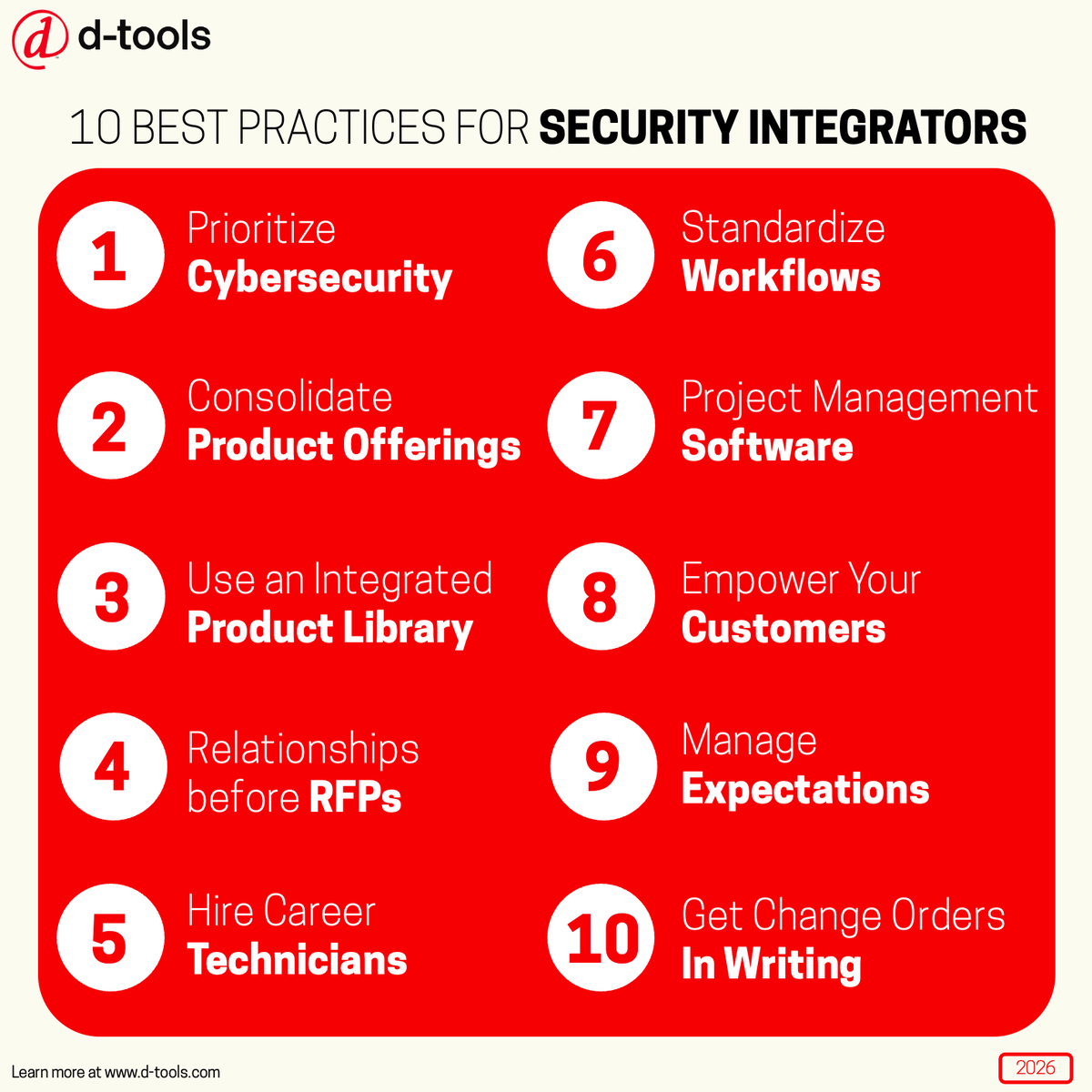 D-Tools, Inc. tweet media