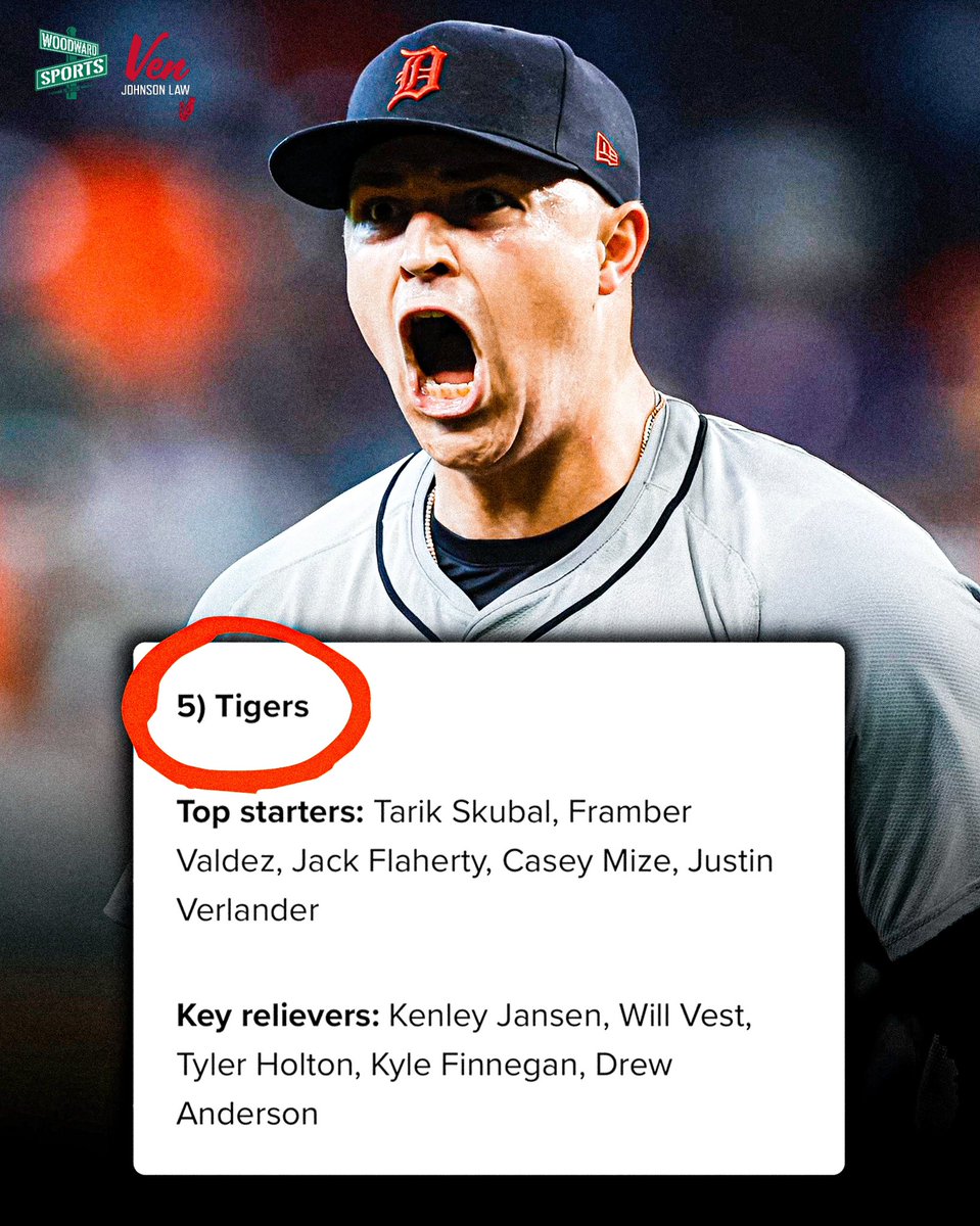 Woodward Sports Network tweet media