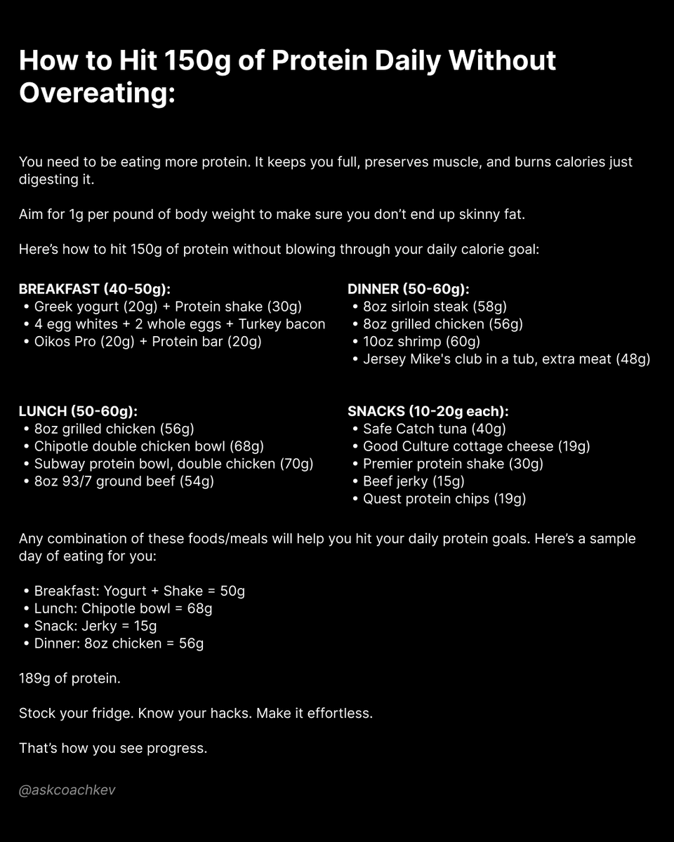 Coach Kev - Belly Fat Pro tweet media