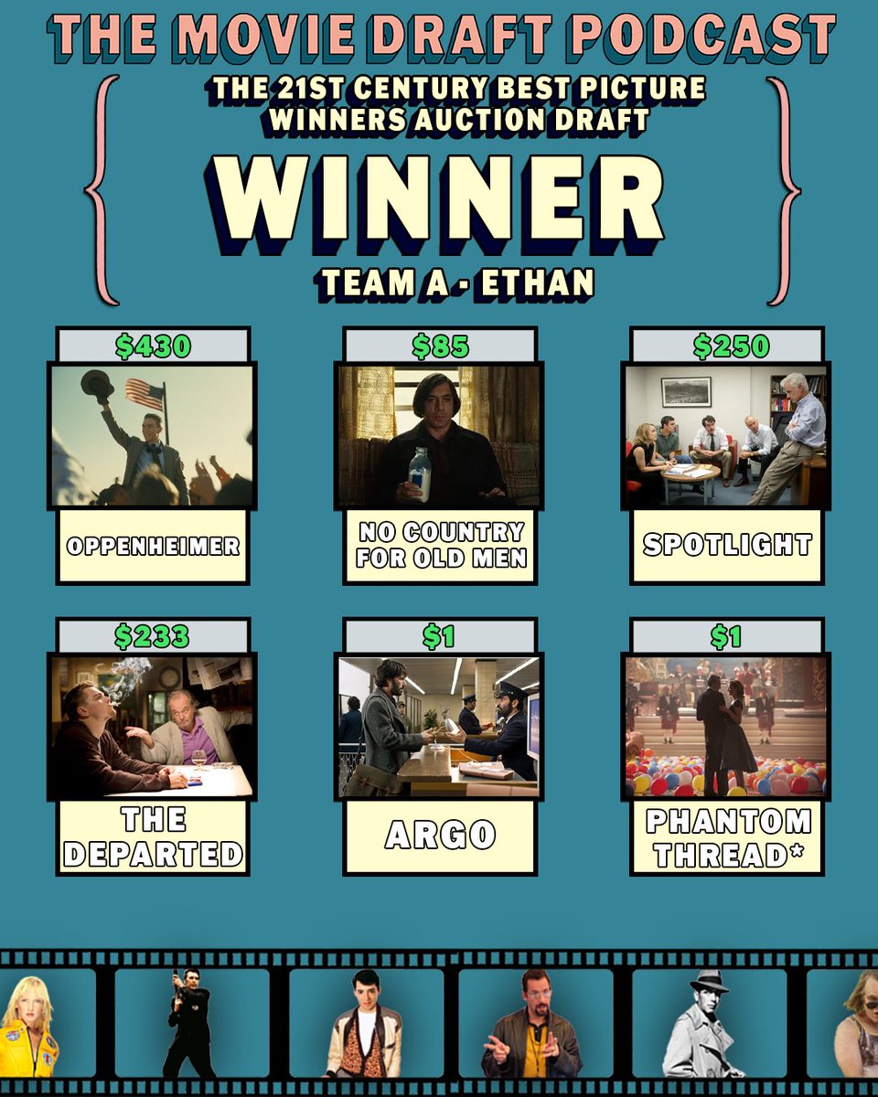 The Movie Draft Podcast tweet media