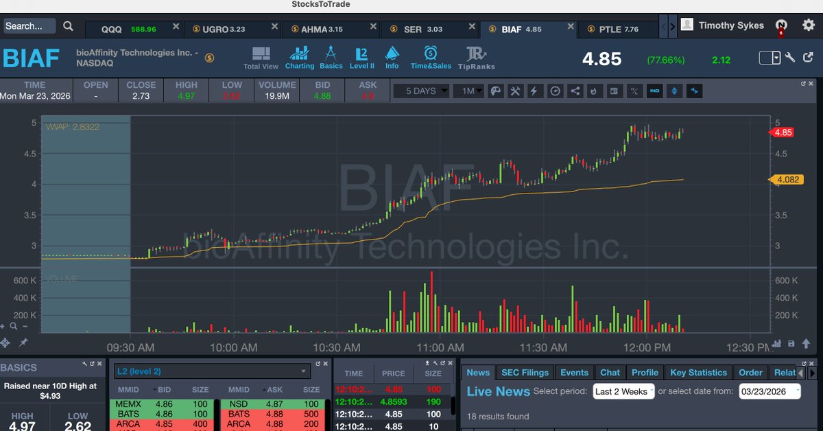 Timothy Sykes tweet media