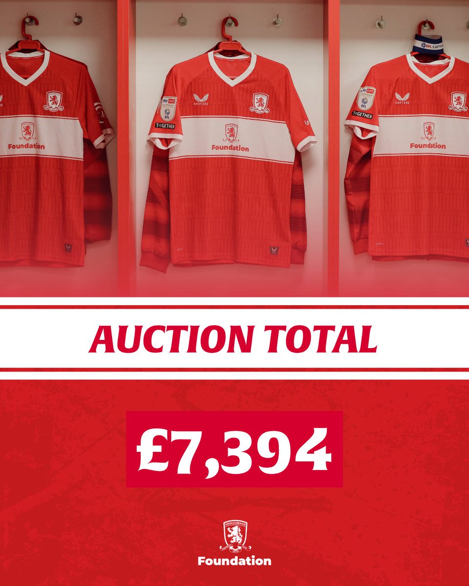 MFC Foundation tweet media