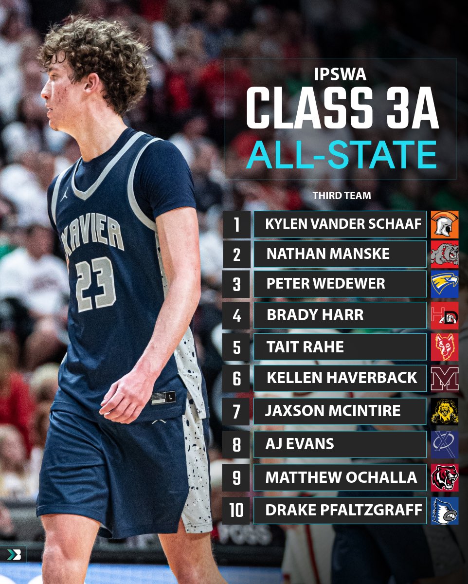 Bound Iowa tweet media