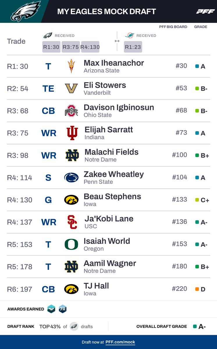 Joe Pepe tweet media