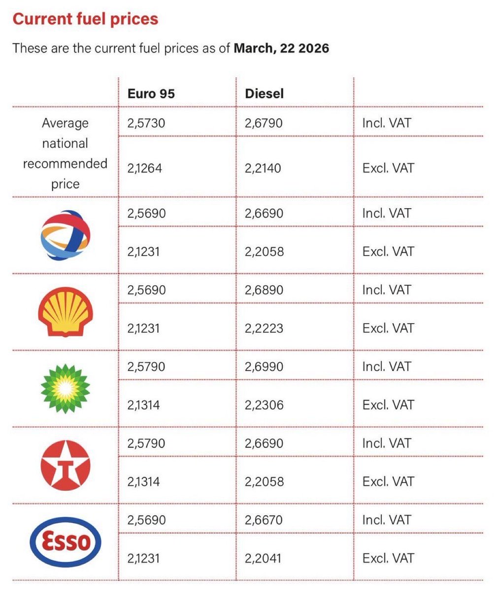 كابيتال ترند tweet media