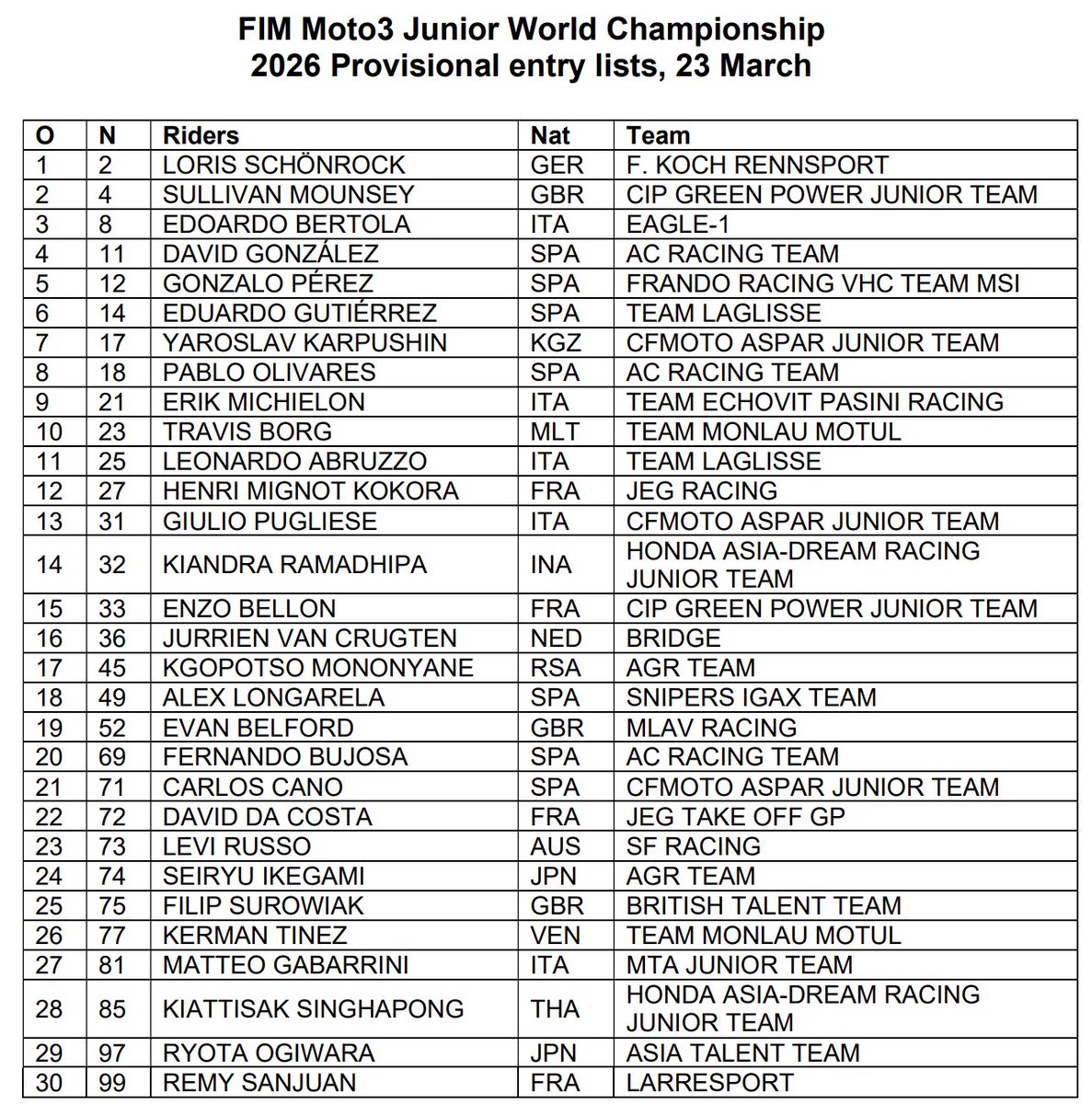 Simon Patterson tweet media