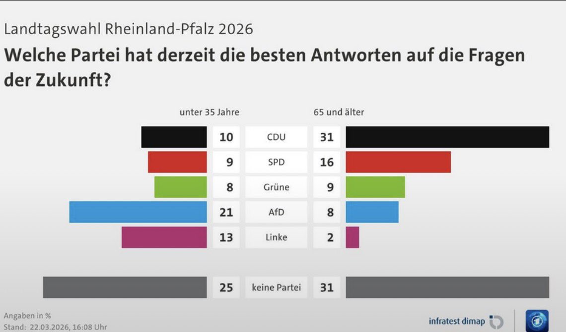Faktencheck_jetzt tweet media
