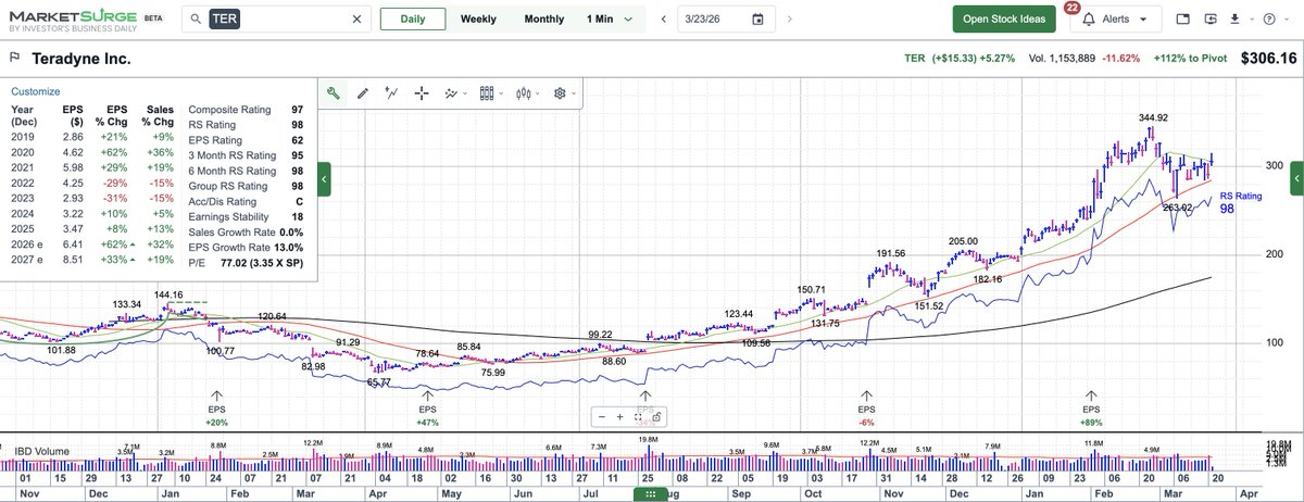 ivanhoff.com tweet media