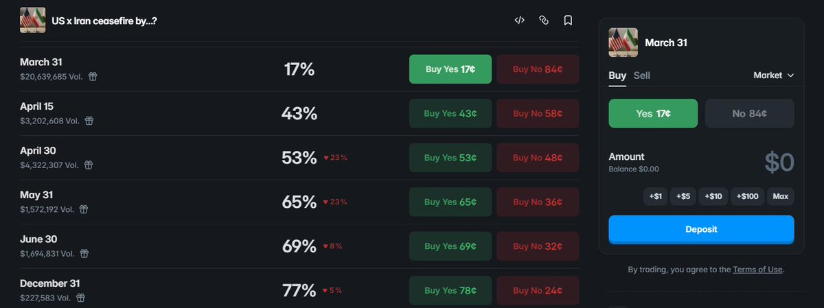 Stillness tweet media