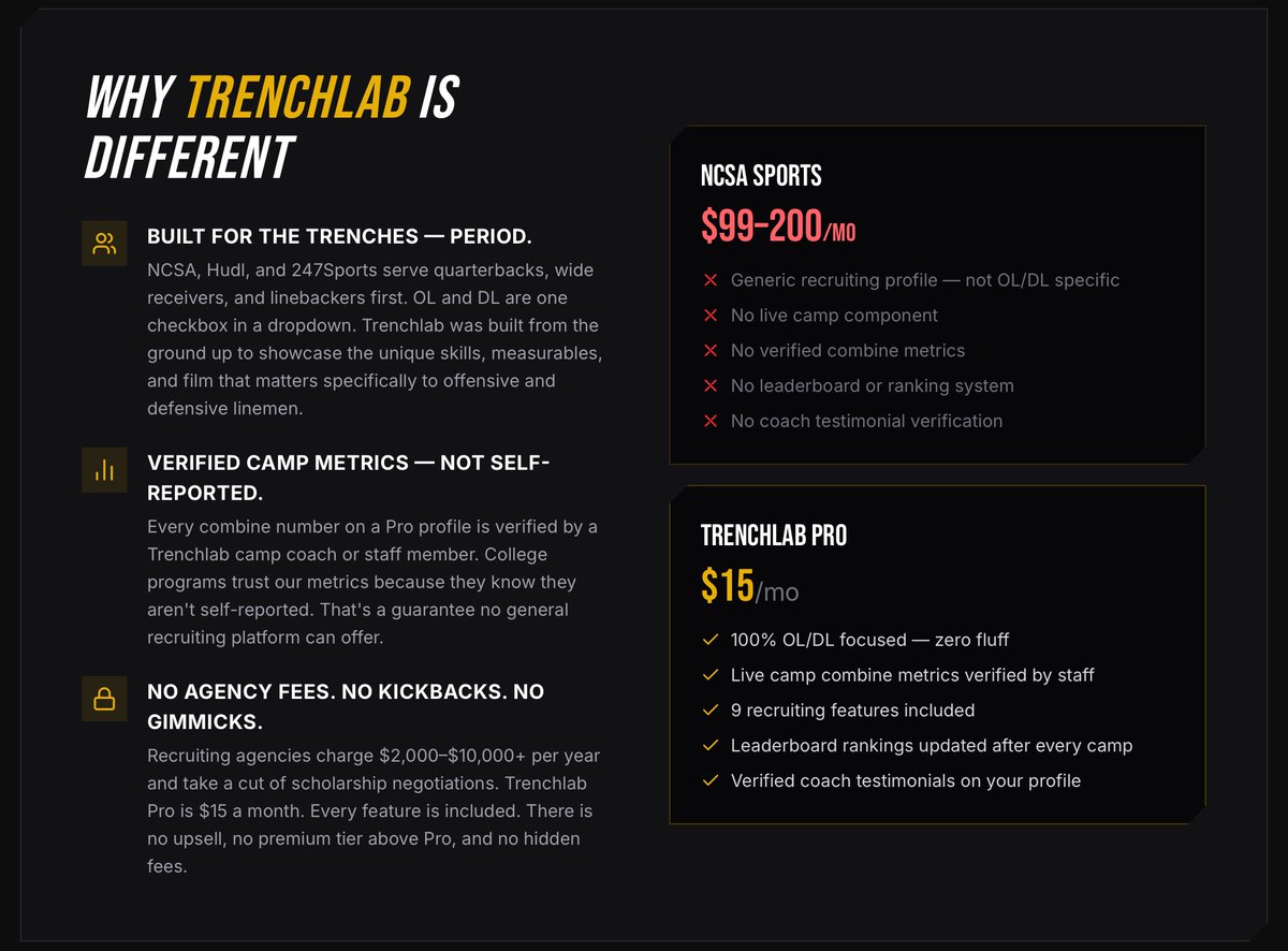 Trenchlab tweet media