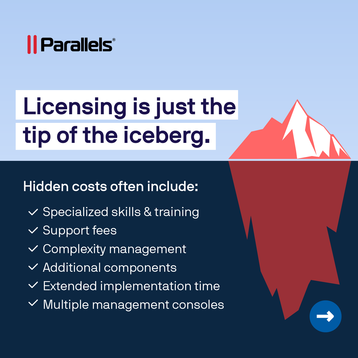 Parallels tweet media