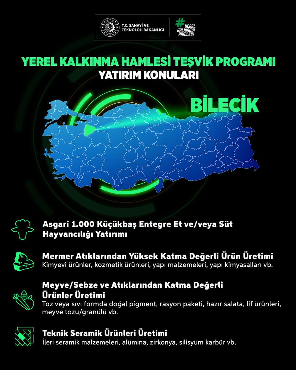 Kalkınma Ajansları Genel Müdürlüğü tweet media