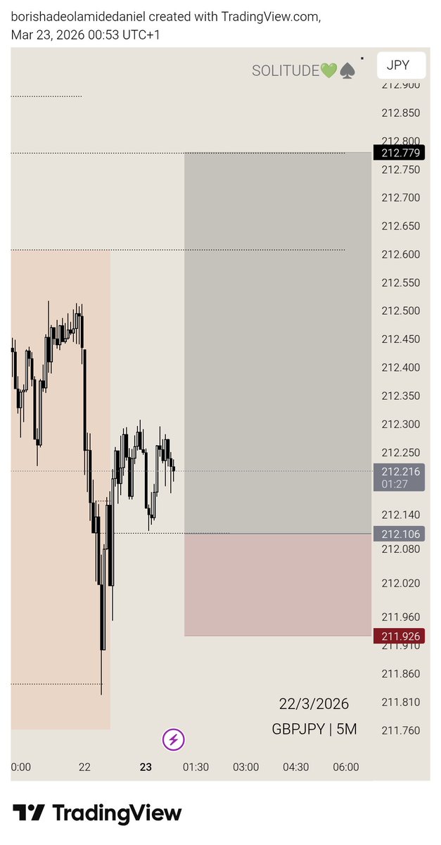 Calvary Trades 💚♠️ tweet media