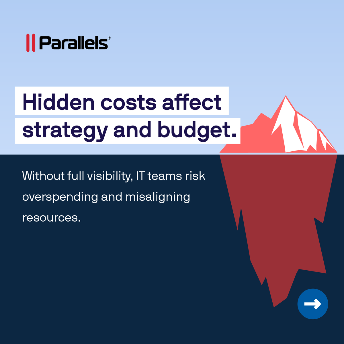 Parallels tweet media