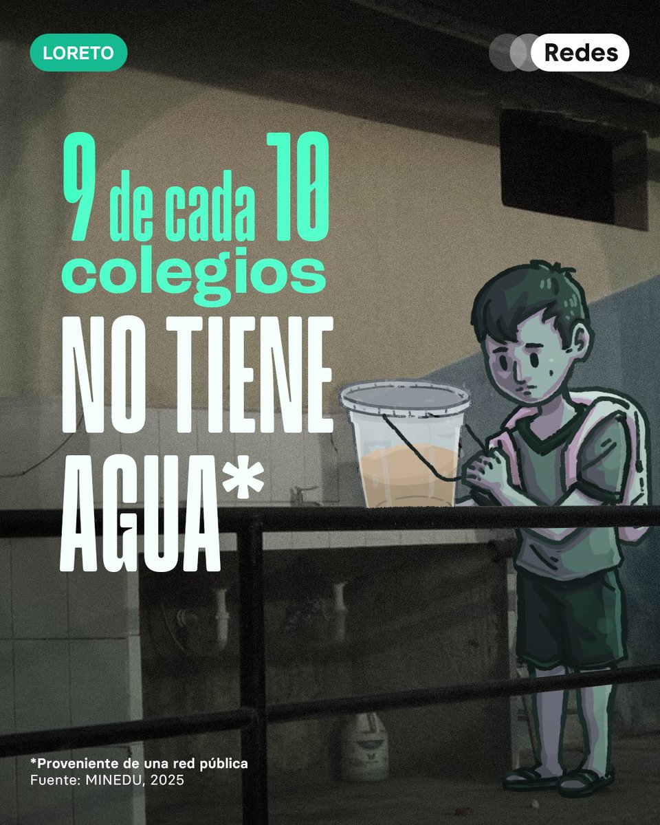 Red de Estudios para el Desarrollo tweet media