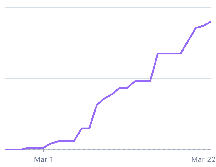 Patrick Tobler tweet media