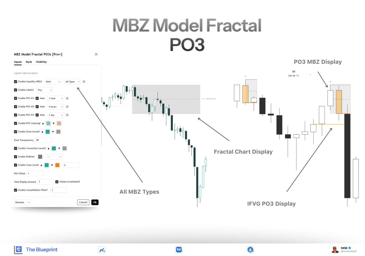 NINE ⴵ tweet media