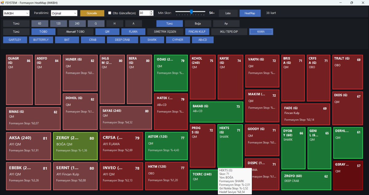 Fatih Acar (FSYSTEM) tweet media