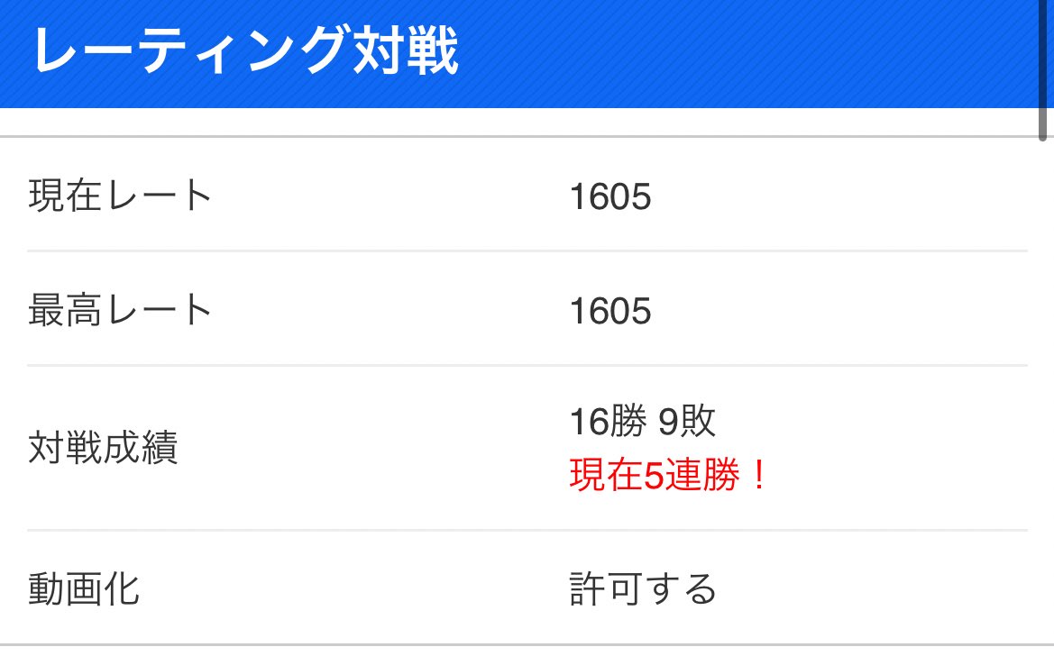 ぎらんちゃん tweet media