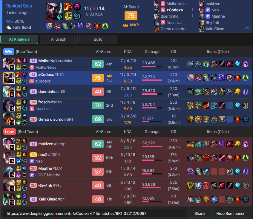 zCodexs⌛ tweet media