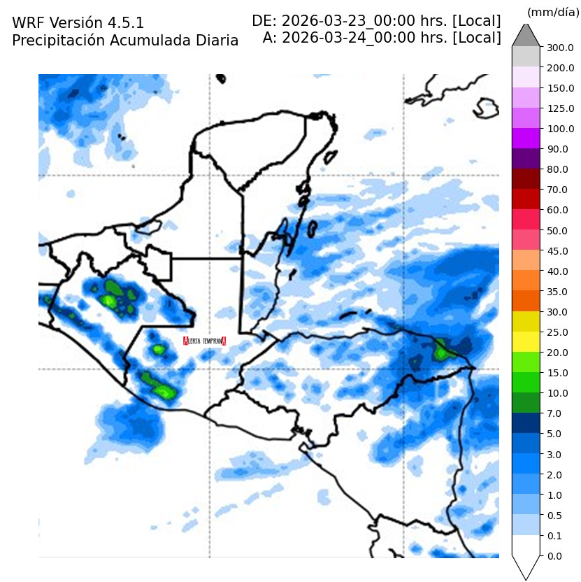 Alerta Temprana ⛅ tweet media
