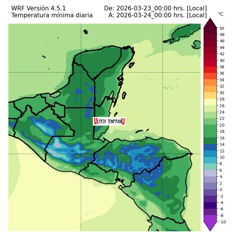 Alerta Temprana ⛅ tweet media