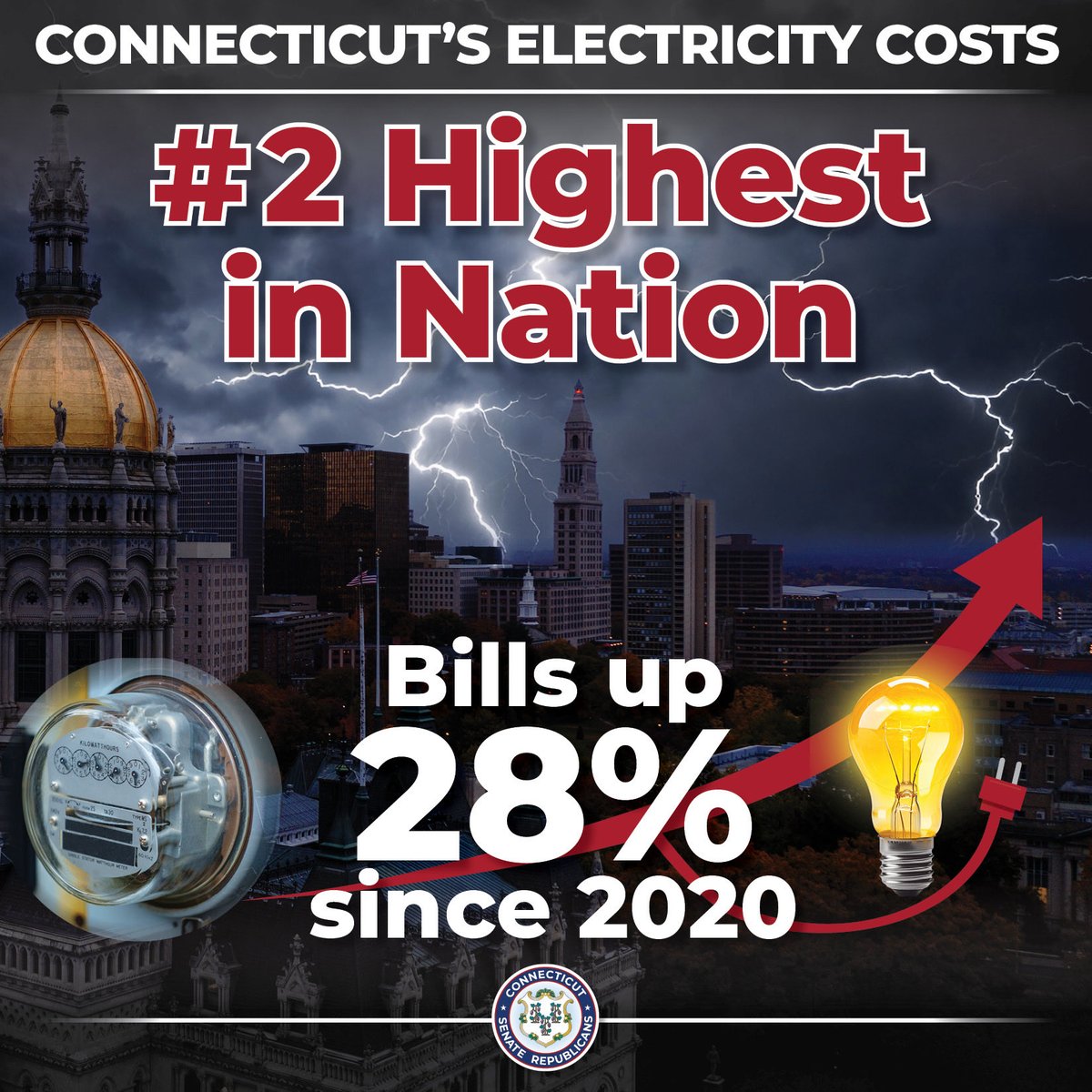 CT Senate Republicans tweet media