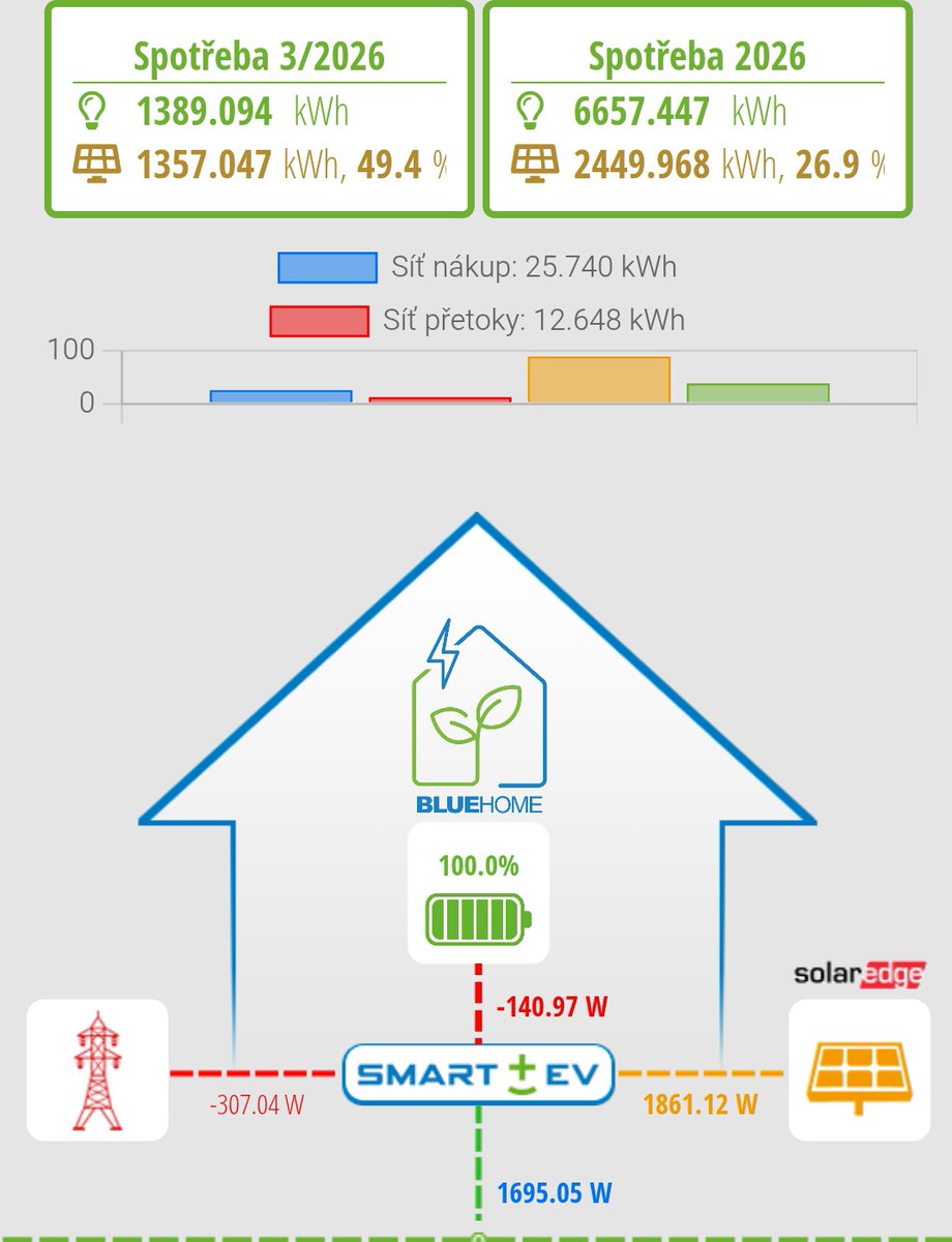 Marcus Pryce tweet media