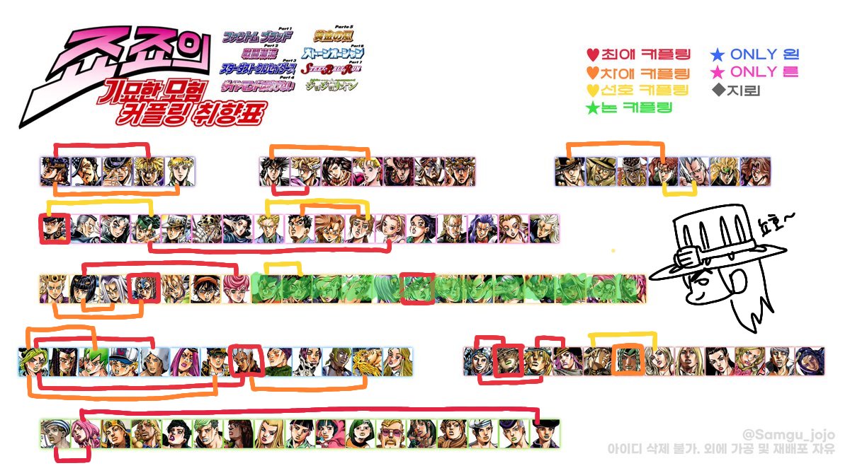 불미의 권위자 (상태: ㅌㅊㅅ) tweet media