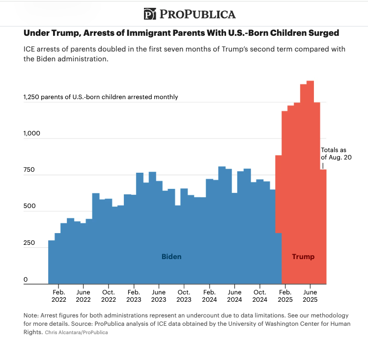 Charles Ornstein tweet media
