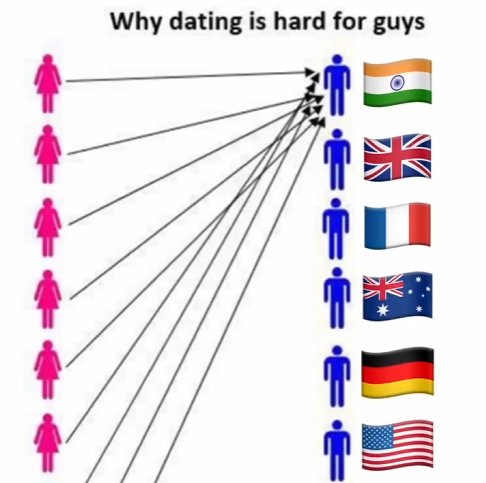 India Superpower 2030 🇮🇳💪🏾 tweet media