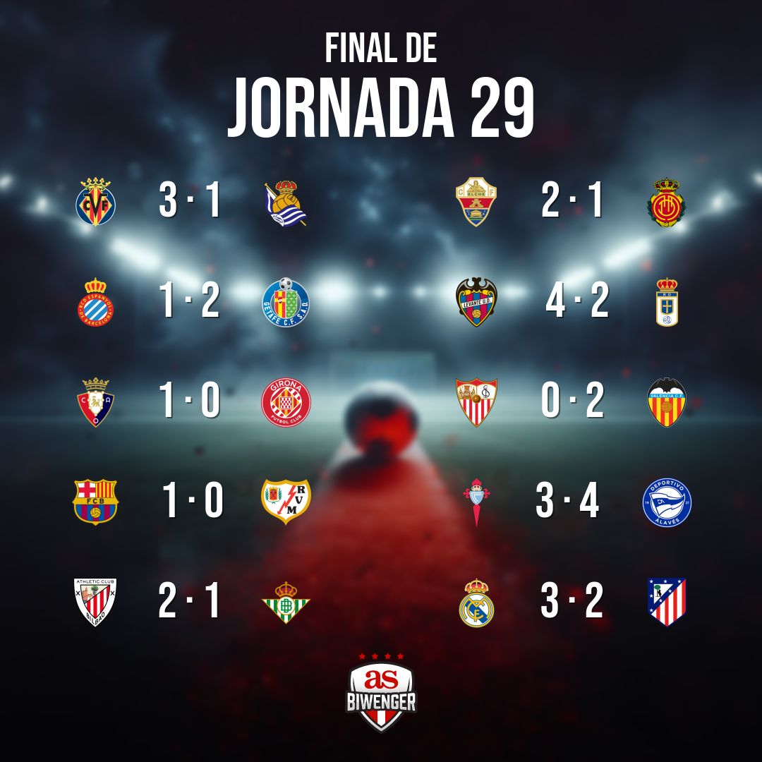 Biwenger Fantasy 🏆 tweet media