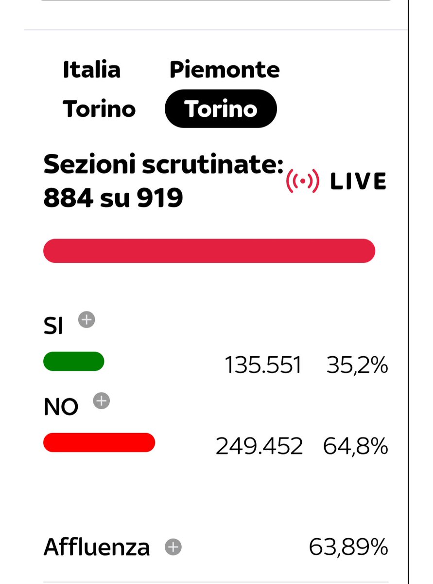 StraBolero🍿🖖 tweet media