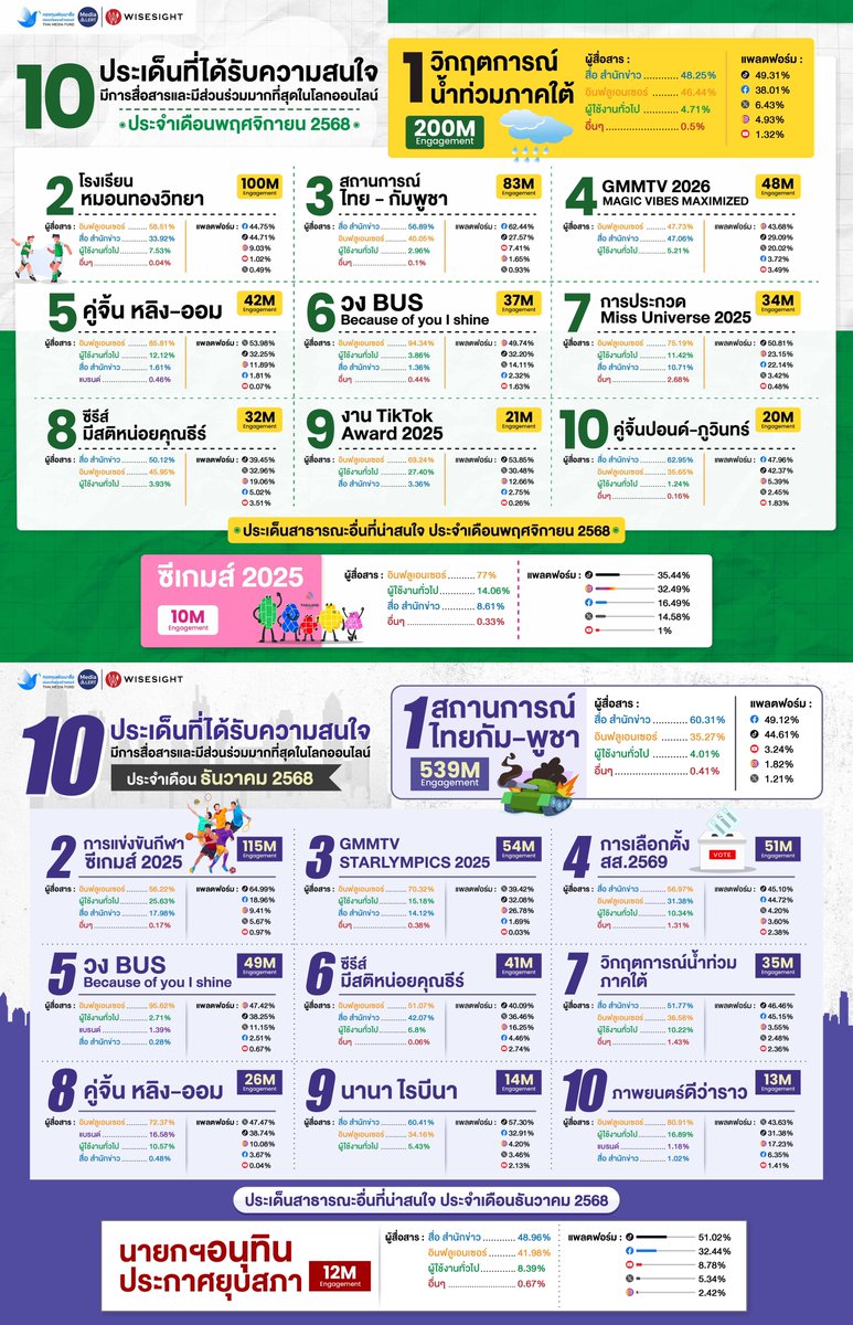 momoyiao tweet media