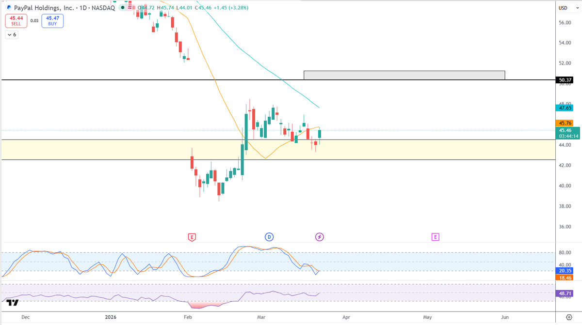 Main Street Trader tweet media