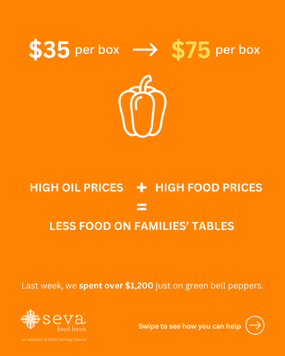 Seva Food Bank tweet media