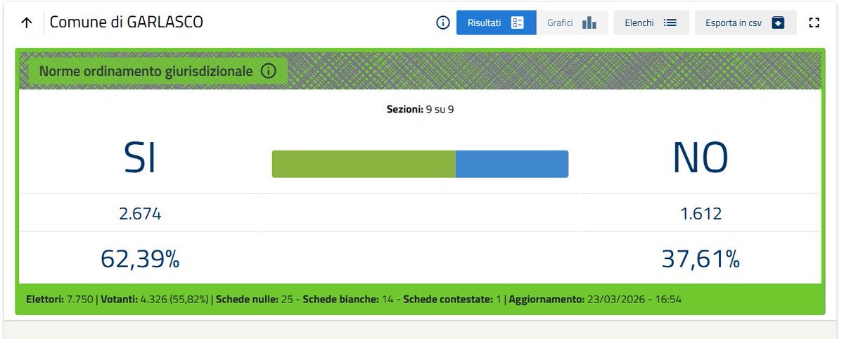 Camilla Conti tweet media