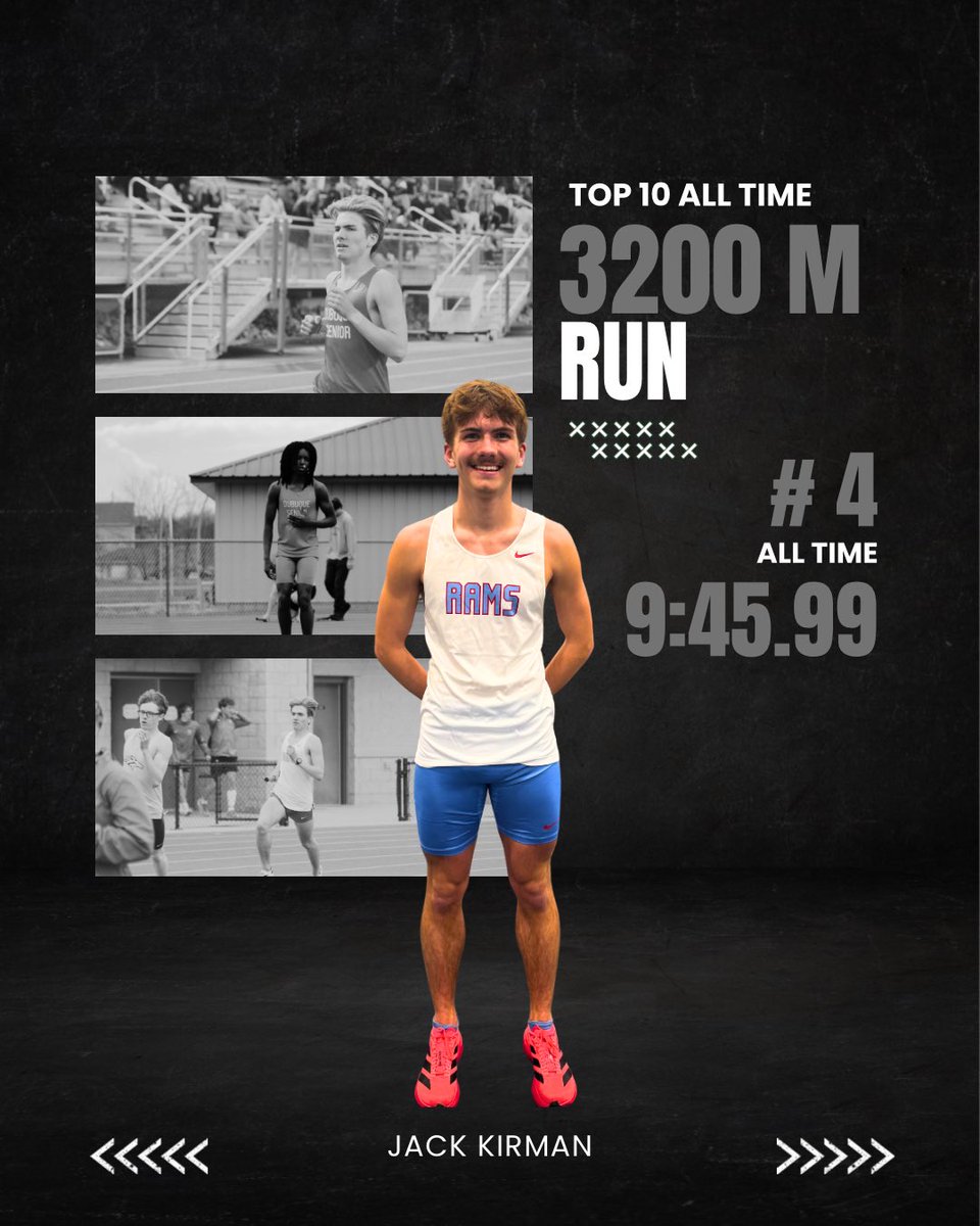 Dubuque Senior Track and Field tweet media