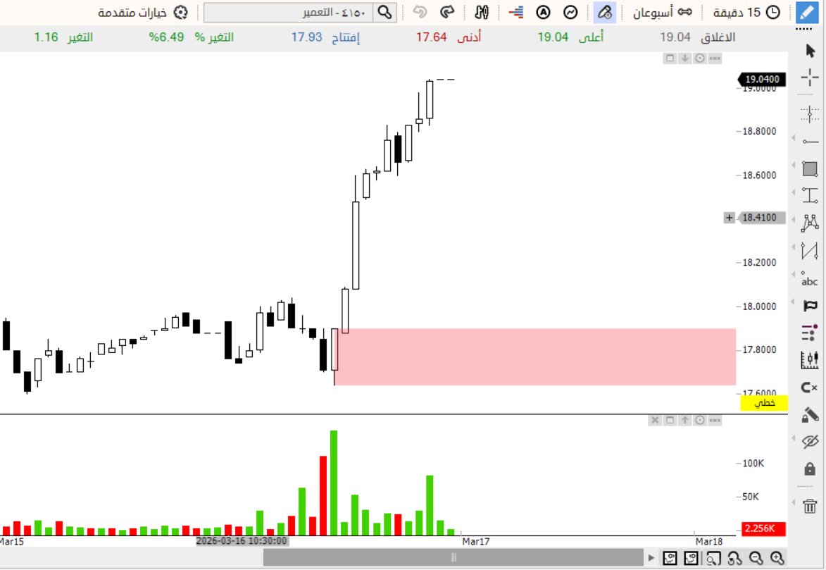 أحمد ( أبو عبدالله ) tweet media