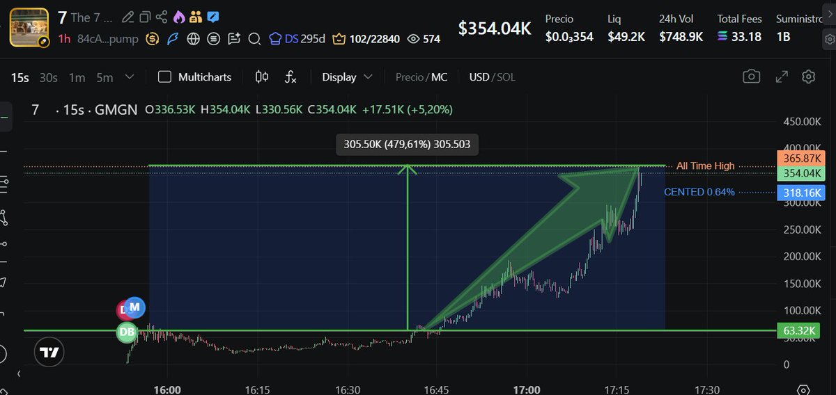 The ICM Printer | Multichain DeFAI tweet media