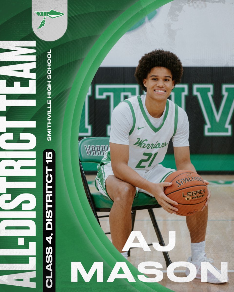 Smithville Basketball tweet media